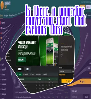 Betting on the moneyline
