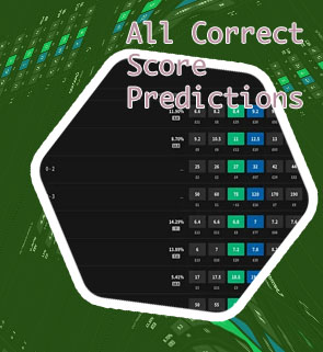 Correct score predictions sites today